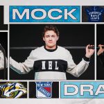 Draft Capital and Team Positioning