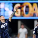 The Path to the 2026 World Cup Final