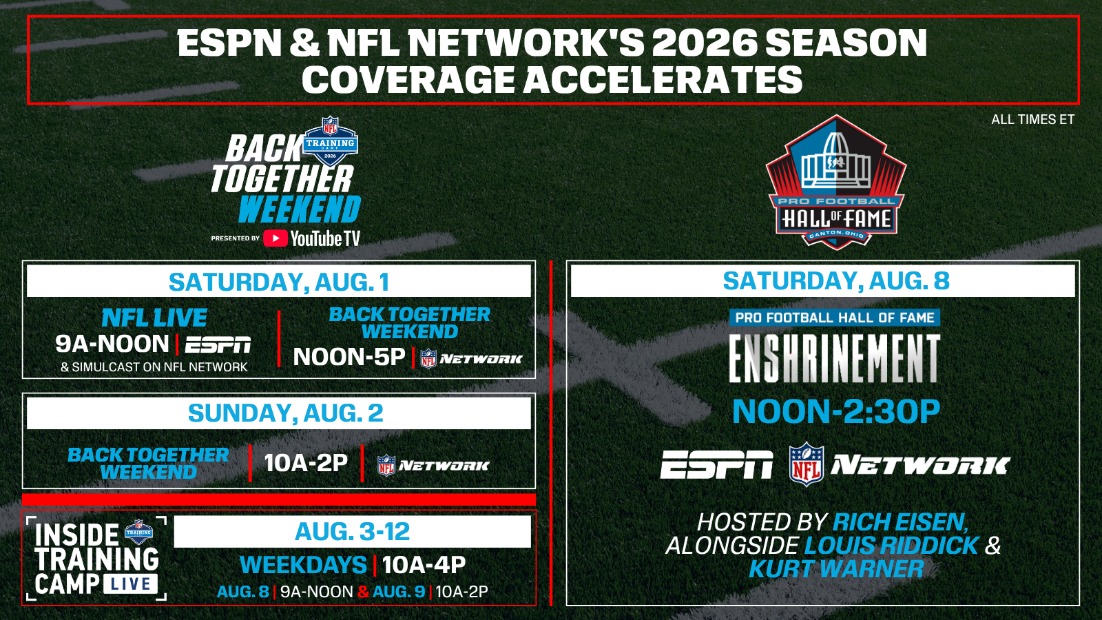 ESPN & NFL Network kick off NFL training camp with expanded ‘Back Together Weekend’ coverage, leading into Pro Football Hall