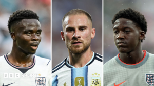 Arsenal faces physical health risks for Saliba, Rice, and Saka