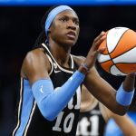 2026 All-Star Starters and Selection Process