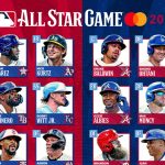 Roster Selection and Notable Selections