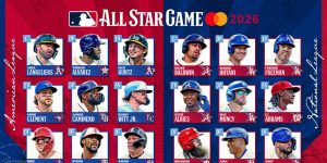 Roster Selection and Notable Selections