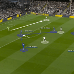 Xabi Alonso Warns of Defensive Issues After Chelsea Beat Fulham 3-2