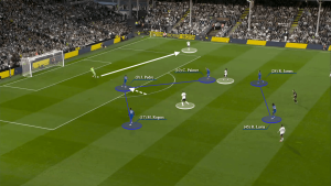 Xabi Alonso Warns of Defensive Issues After Chelsea Beat Fulham 3-2