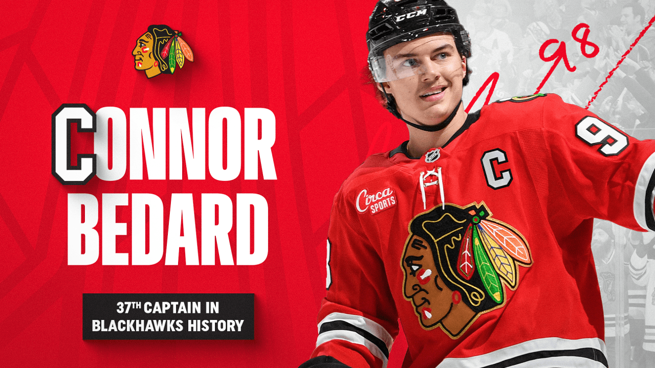 Connor Bedard Named Captain of the Chicago Blackhawks at Age 21